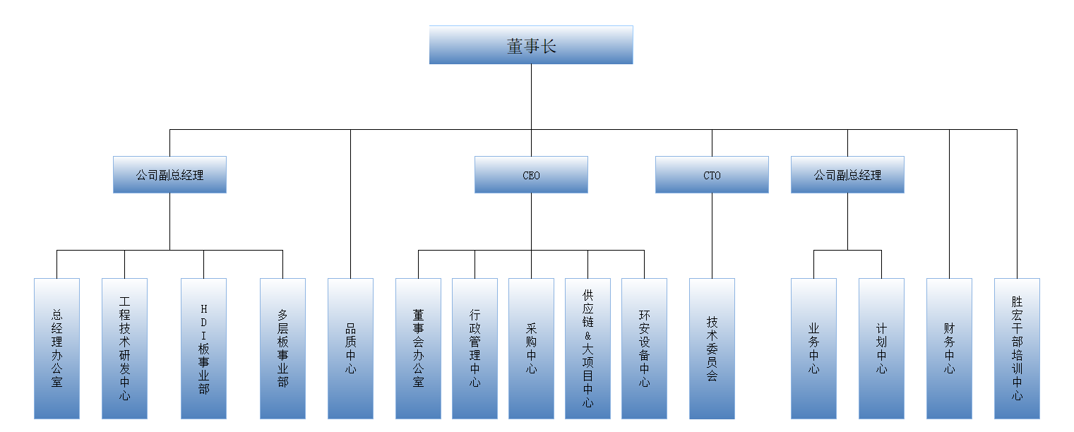 微信圖片_20230519095350.png